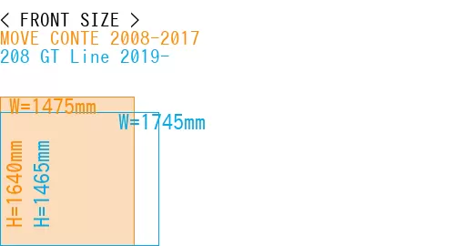 #MOVE CONTE 2008-2017 + 208 GT Line 2019-